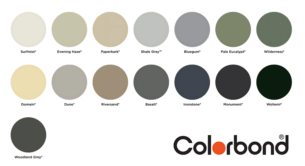 Colorbond Fencing Color Chart